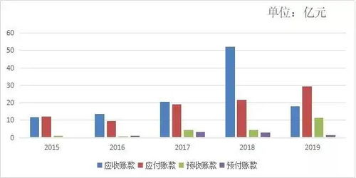 沖破壟斷，國(guó)產(chǎn)CPU的曙光 計(jì)算機(jī)系統(tǒng)集成服務(wù)的新篇章